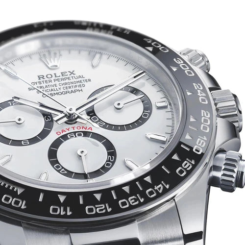 Rolex Daytona “Ceramic Bezel”